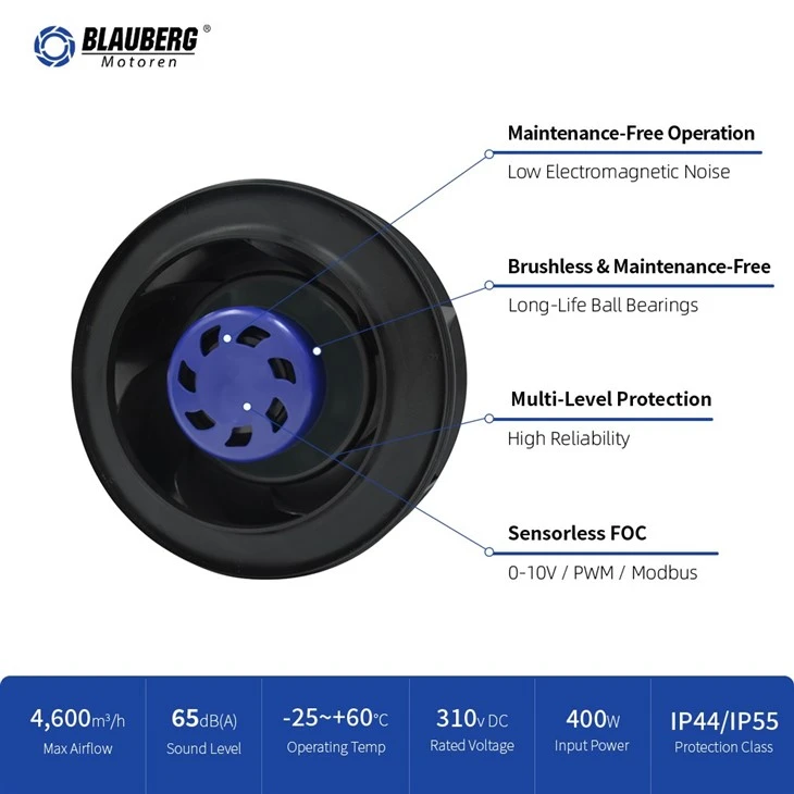Blauberg BN-B190B-EC-02 190mm DC Backward Centrifugal Fan factory