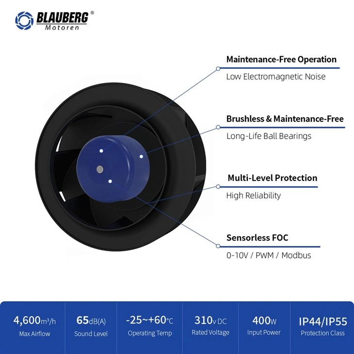 Blauberg BD-B250B-EC-N07 250mm DC Backward Centrifugal Fan factory