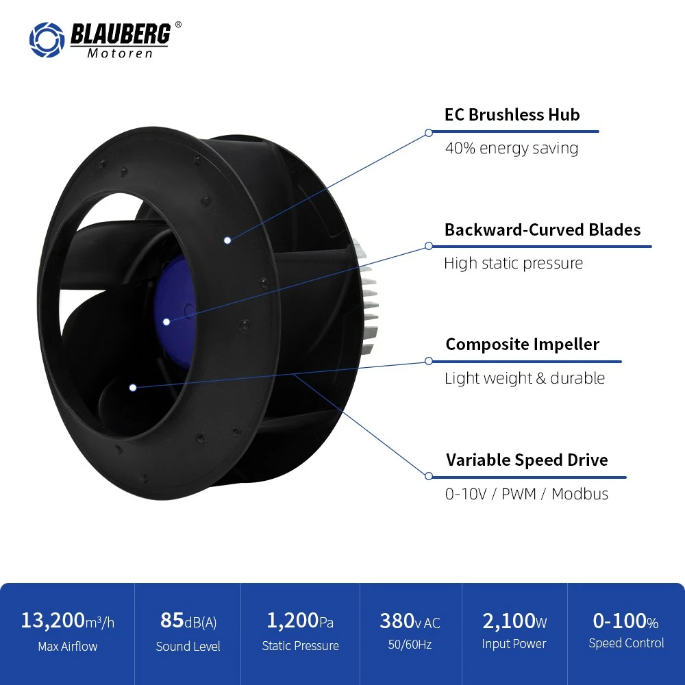 Blauberg BL-B355B-EC-05 355mm EC Backward Curved Centrifugal Fan best